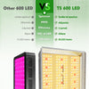 Mars Hydro TS600 100W LED Grow Light Full Grow Kits+60x60x140cm Tent+Fan Carbon Filter IR