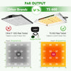 Mars Hydro TS600 100W LED Grow Light Full Grow Kits+60x60x140cm Tent+Fan Carbon Filter IR